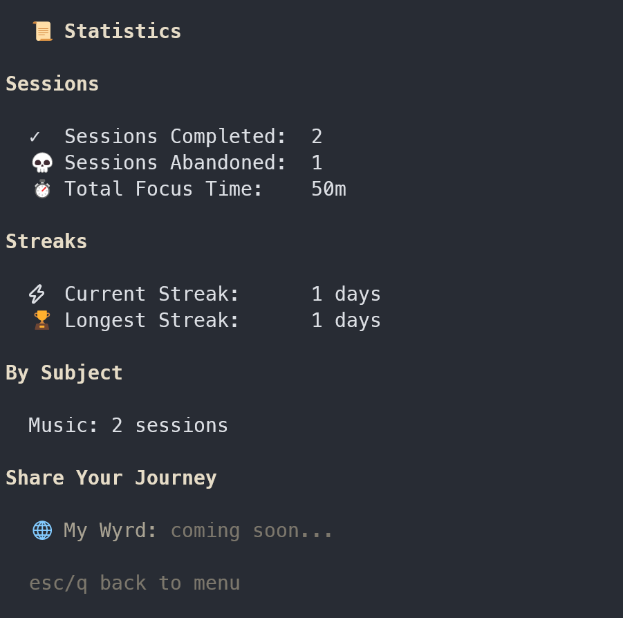 Bēot statistics view showing sessions, streaks, and the My Wyrd teaser
